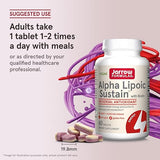 Jarrow formulas Alpha Lipoic Acid With Biotin Sustained Release