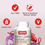 Jarrow formulas Alpha Lipoic Acid With Biotin Sustained Release