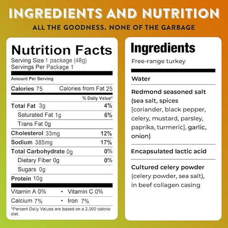 NICK`S STICKS Snack Stick,Turkey,Free Range 25/1.7 OZ