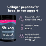Neocell SUPER COLLAGEN WITH ALOE 10.6OZ (300G)