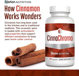 Cinnachrom - Sugar Metabolism 90 Tablets