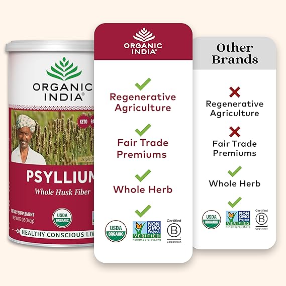 ORGANIC INDIA FIBER HARMNY WHOLE HUSK PSYLLIUM 12OZ