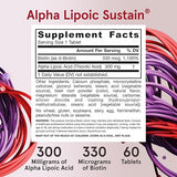 Jarrow formulas Alpha Lipoic Acid With Biotin Sustained Release