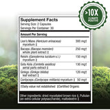 Host Defense Breathe*  60 count