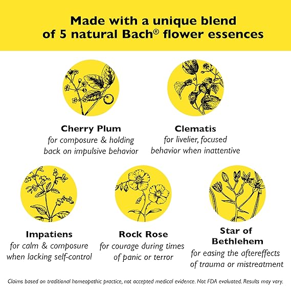 Bach Rescue Remedy For Pets