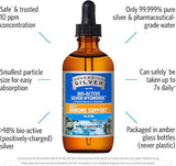 Bio-Active Silver Hydrosol  Colloidal Silver 10 PPM