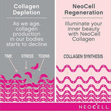 Neocell SUPER COLLAGEN + VIT C + BIOTIN 270 TABS