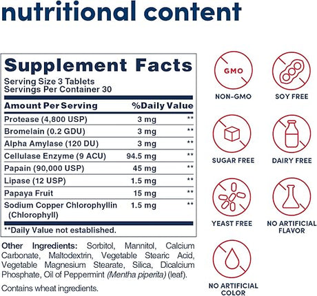 Solgar Super Papaya Enzyme Plus Chewable Tablets 90tablet