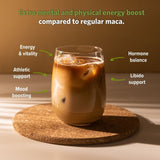 Sunfood Maca Powder, Black 4oz