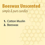 WALLY'S NATURAL PRODUCTS, INC.100% BEESWAX CANDLES 2PK