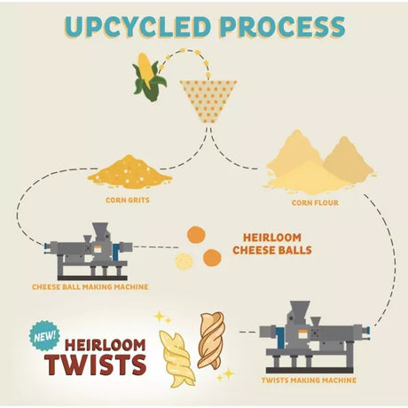 PIPCORN Cinnamon Sugar Twists 4.5 OZ