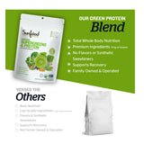Sunfood Supergreens & Protein 8oz