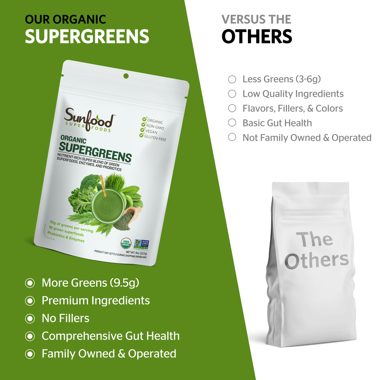 Sunfood Supergreens 8oz