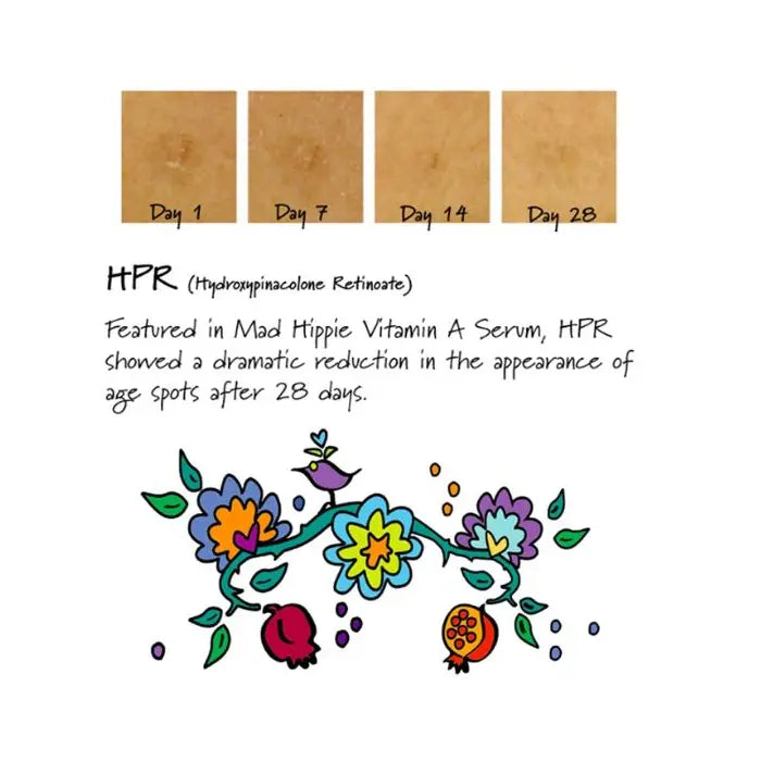 MAD HIPPIE DAY & NIGHT SERUMS DUAL PACK 1OZ