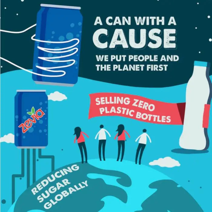 ZEVIA Mango Ginger 12 OZ 6 pack